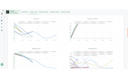 Picsell.ia Server Gold - OVHcloud Marketplace