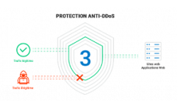 Protection Web - OVHcloud Marketplace