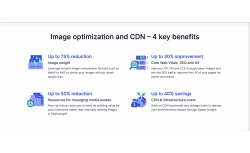 Cloudimage : Optimisation, transformation et distribution d'images (CDN) - OVHcloud Marketplace