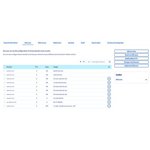 Forfait configuration HTTPS - OVHcloud Marketplace