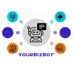 YourBizBot© Full Offer - OVHcloud Marketplace