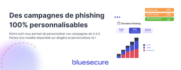Tests de phishing et formation e-learning – BlueSecure - OVHcloud Marketplace