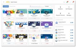 eXo Platform - Offre intranet social - OVHcloud Marketplace