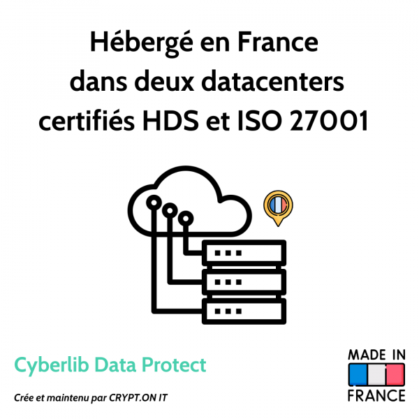 Cyberlib Entreprise - OVHcloud Marketplace